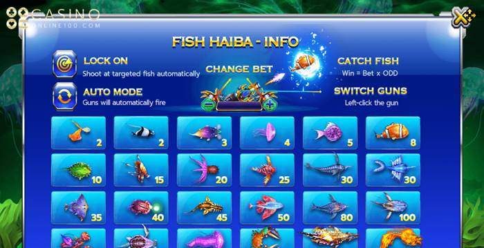 เกมสล็อตยิงปลา สัญลักษณ์ในเกม รีวิว Fish Hunter Haiba